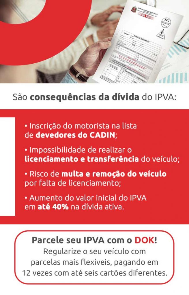 Infográfico sobre as consequências da dívida de IPVA | DOK Despachante