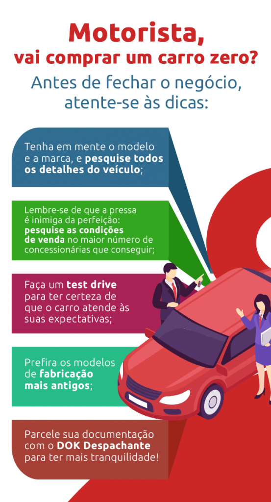 Infográfico com dicas para comprar o carro zero | DOK Despachante