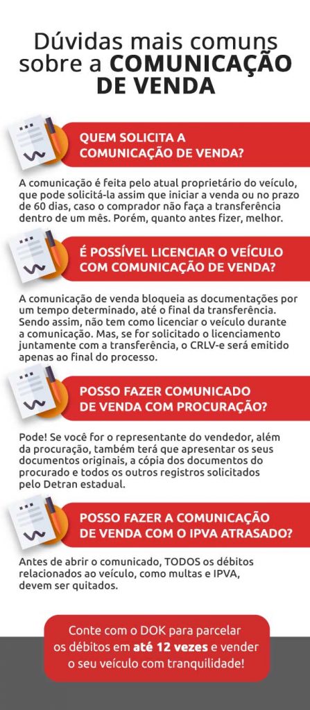 Infográfico de dúvidas frequentes sobre comunicação de venda | DOK Despachante