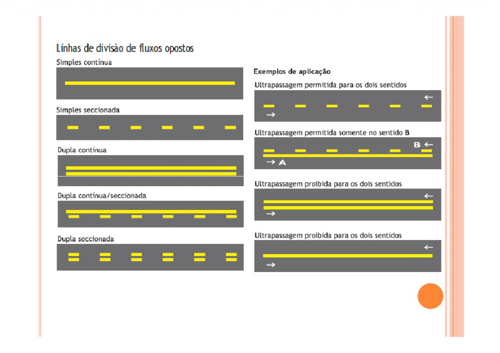 Na minha linha do tempo aparece em transito em um dia específico