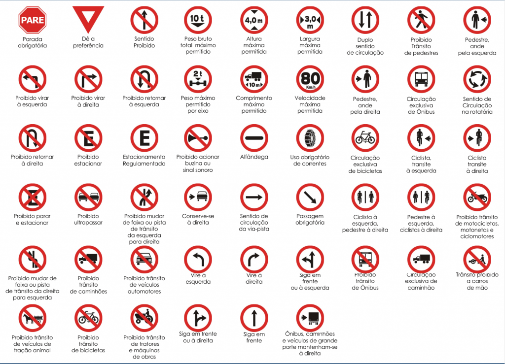 sinais de trânsito dok despachante regulamentação