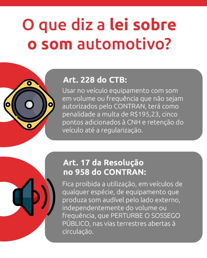 Infográfico sobre as leis de som automotivo | DOK Despachante