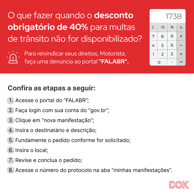 Infográfico ensinando a fazer a denúncia no portal FalaBR sobre a impossibilidade de pagar multa com desconto máximo de 40% | DOK Despachante