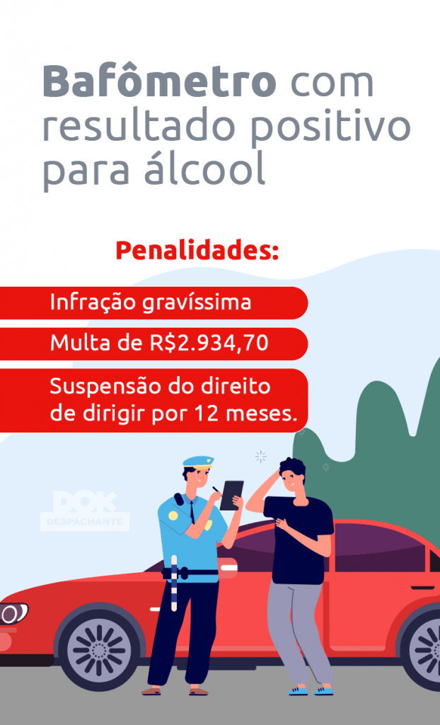 Motorista que se envolve em acidente com morte em Erechim se nega ao teste  do bafômetro