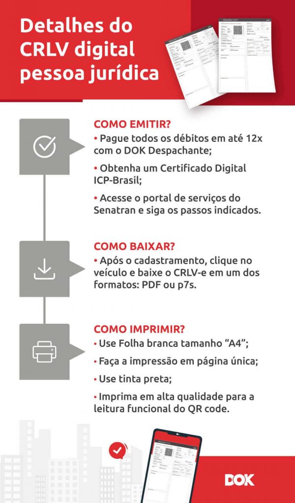 Infográfico sobre a emissão, download e impressão do CRLV digital pessoa jurídica | DOK Despachante