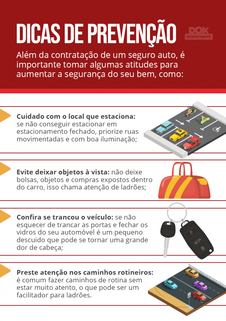 carros mais roubados Dok Despachante infográfico