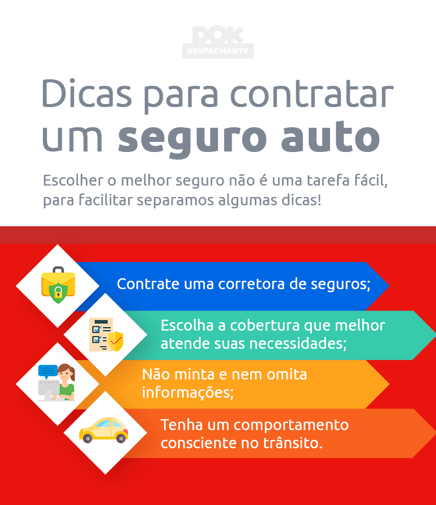 Infográfico sobre dicas para contratar um seguro auto - DOK Despachante.