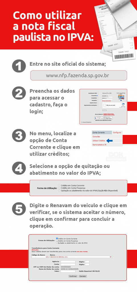 Nota fiscal paulista no IPVA passo a passo de como solicitar o desconto pelo site da secretária da fazenda - dok despachante 