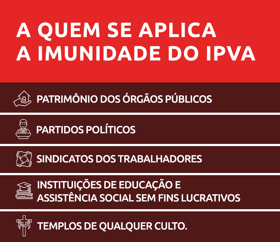 infográfico sobre a Imunidade do IPVA: que situações isentam o pagamento do imposto - DOK Despachante