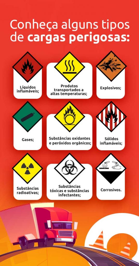 Infográfico sobre tipos de cargas perigosas| DOK Despachante 