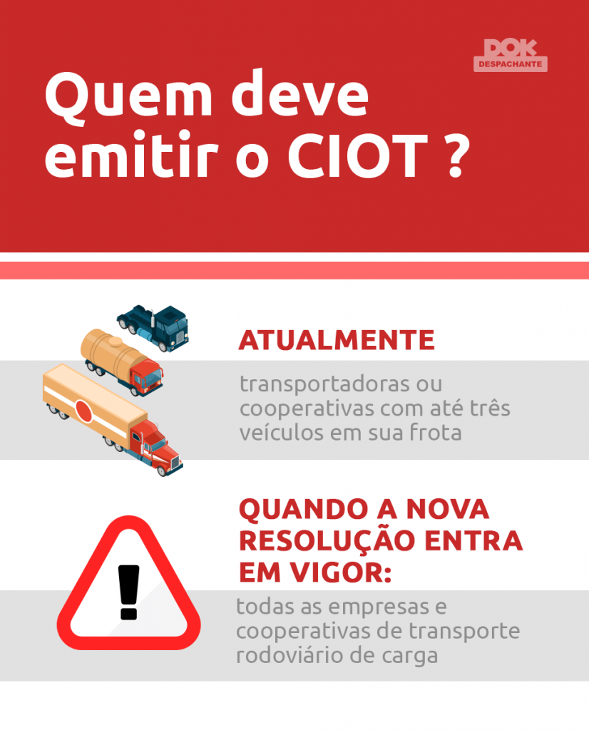 CIOT: o que é, como funciona e como emitir Infográfico sobre as atualizações na regulamentação - DOK Despachante
