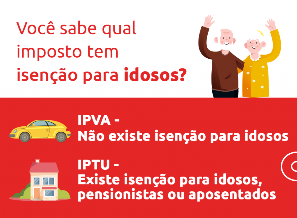 Infográfico sobre isenção de IPVA no DF (Distrito Federal), para artigo do blog DOK Despanchante.Atente-se para as informações na arte:Você sabe qual imposto tem isenção para idosos?IPVA - Não existe isenção para idososIPTU - Existe isenção para idosos, pensionistas ou aposentados