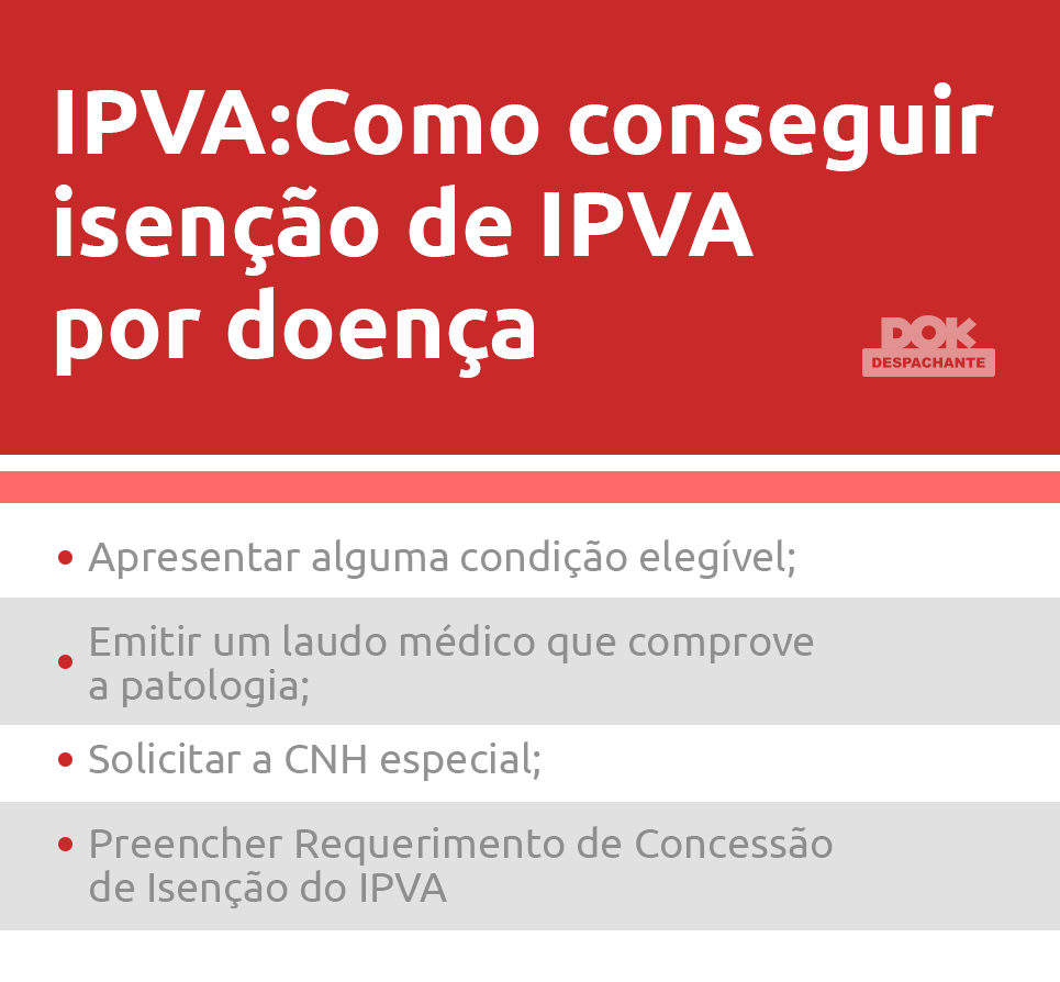 requisitos para conseguir isenção de IPVA por doença DOK Despachante