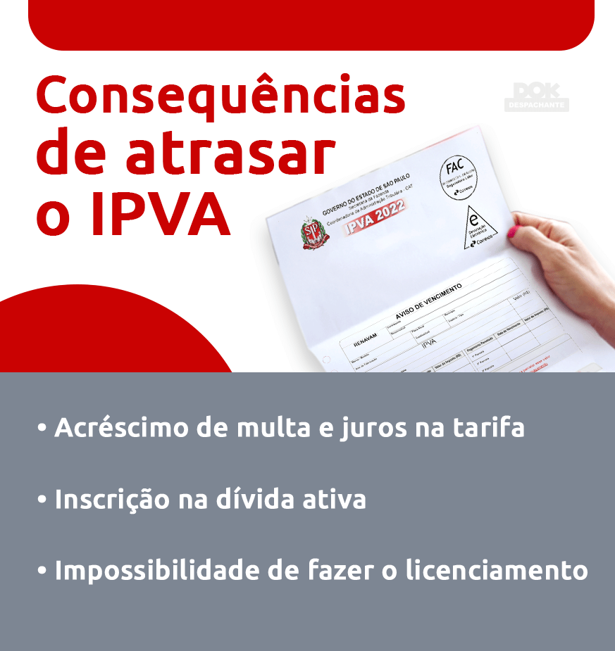 Puxar documento de moto: saiba como consultar seus débitos 