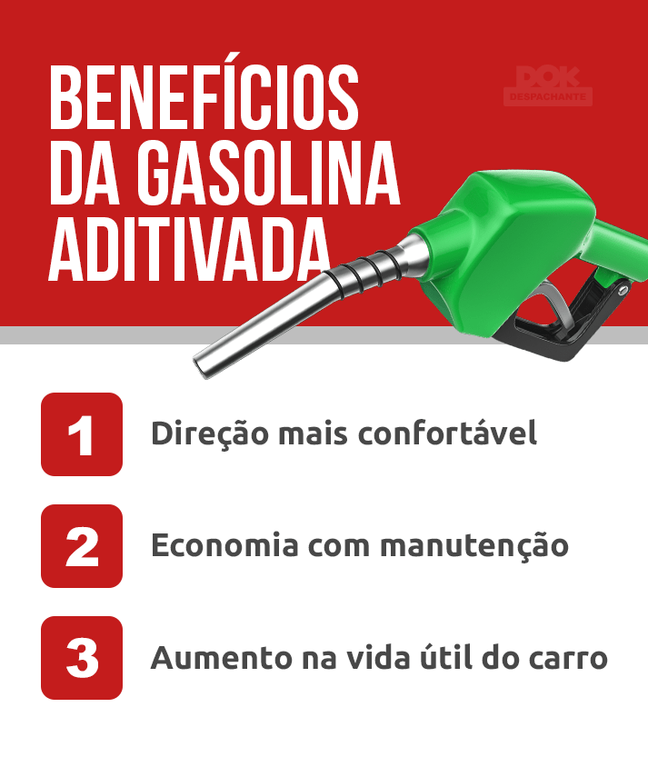 Benefícios da gasolina aditivada | DOK