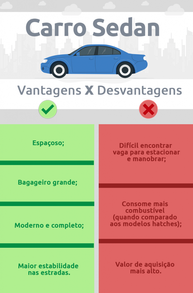 infográfico vantagens e desvantagens do carro sedan - DOK Despachante