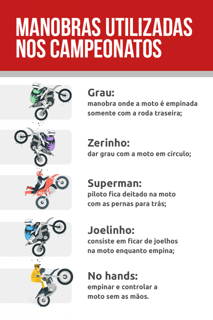 8 ideias de Grau de bike  grau de bike, empinando de moto