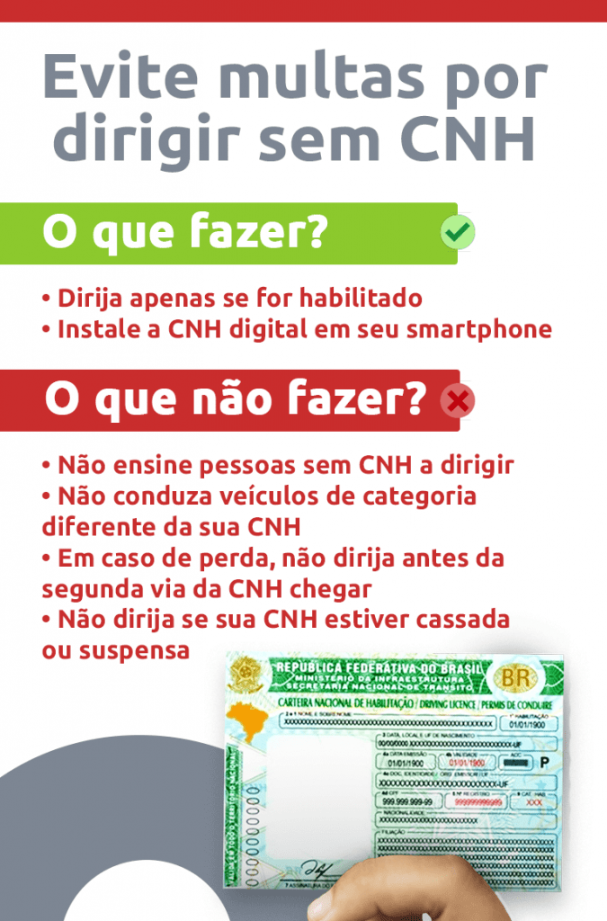 infográfico como evitar multas por dirigir sem CNH - DOK Despachante