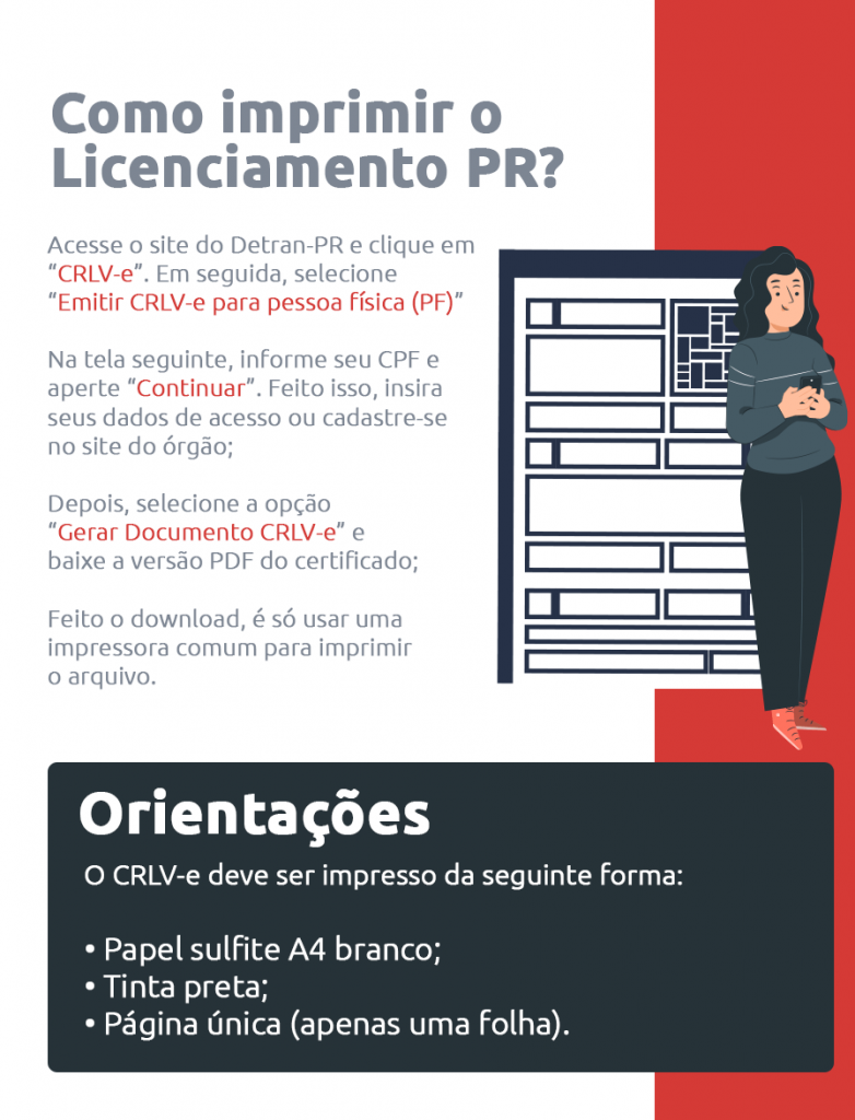 infográfico sobre como imprimir licenciamento PR no site do Detran | DOK Despachante