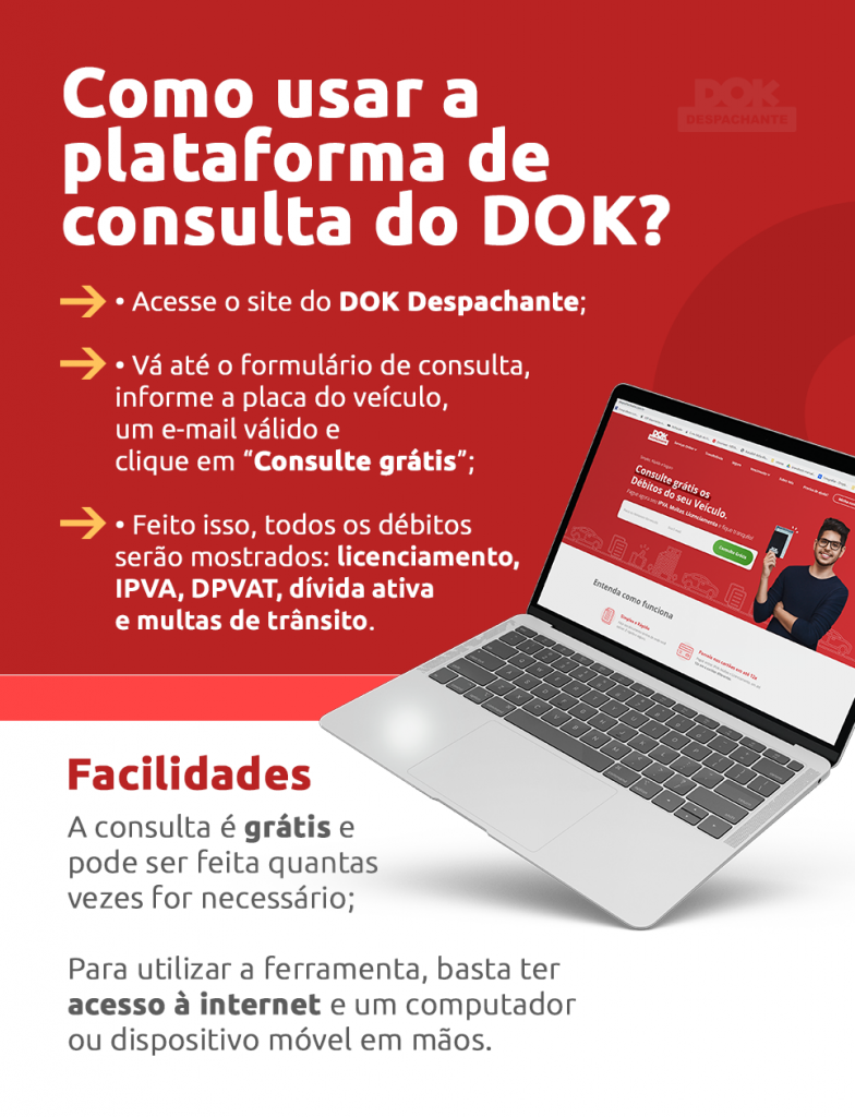 infográfico sobre como consultar débitos pela plataforma do DOK Despachante