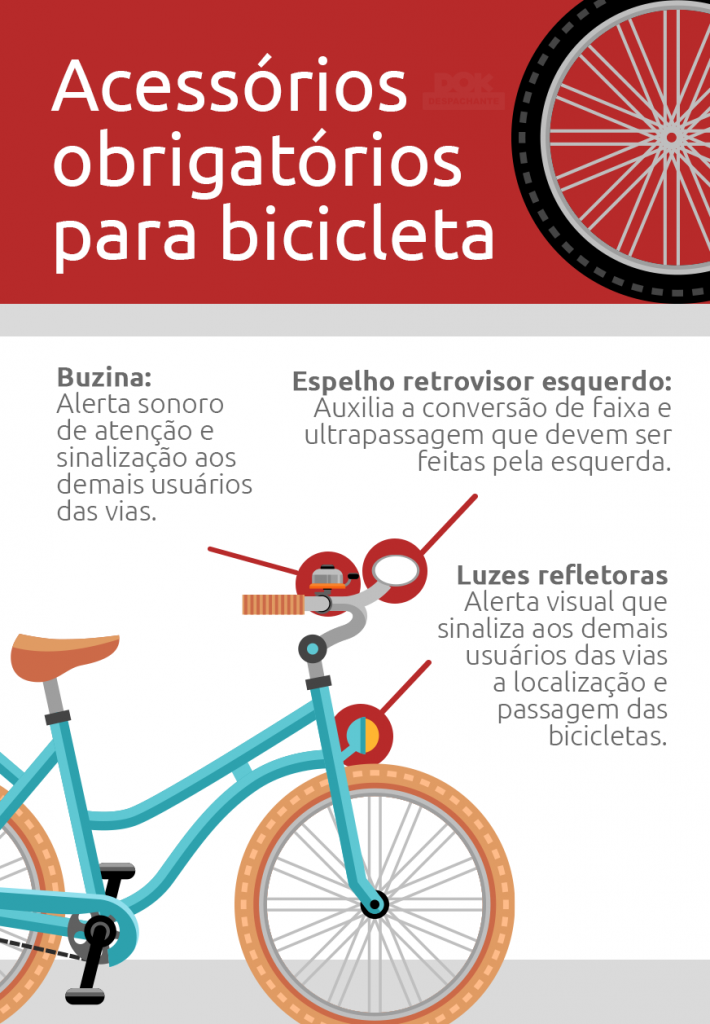 infográfico dos acessórios para bicicleta obrigatórios pelo CTB:
- buzina;
- espelho retrovisor esquerdo;
- luzes refletoras.
DOK Despachante