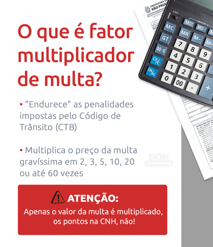 infográfico sobre o que é fator multiplicador DOK Despachante