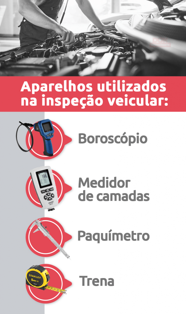 infográfico dos aparelhos utilizados na inspeção veicular | DOK Despachante
- Boroscópio;
- Medidor de camadas;
- Paquímetro;
- Trena.