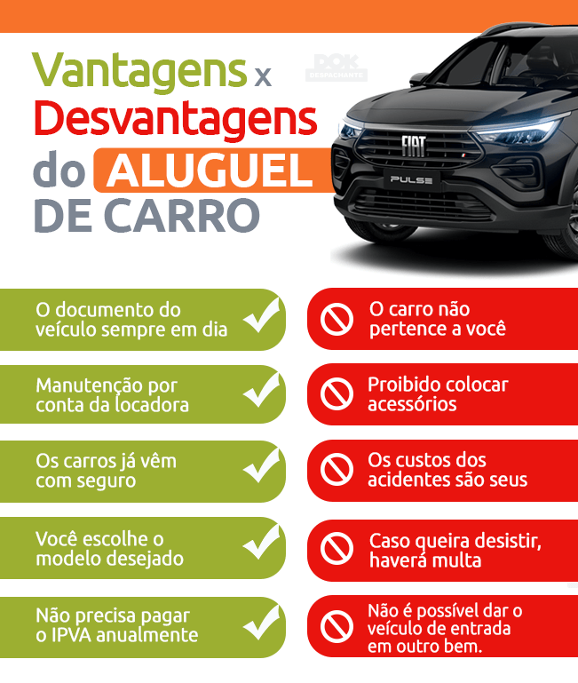 Vantagens e desvantagens do aluguel de carro | DOK Despachante
