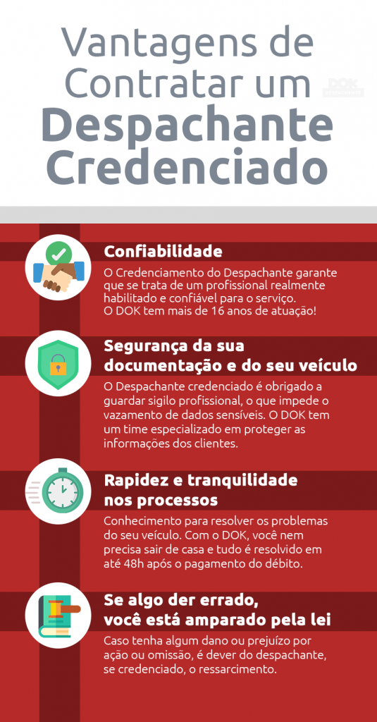 infográfico vantagens de contratar um despachante credenciado pelo Detran SP e PR | DOK Despachante