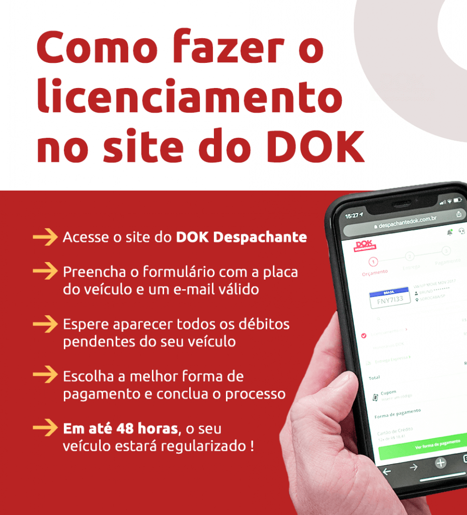 Infográfico de como fazer o licenciamento no site do DOK Despachante