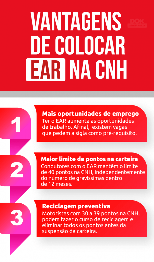 infográfico vantagens e desvantagens de colocar EAR na CNH | DOK Despachante