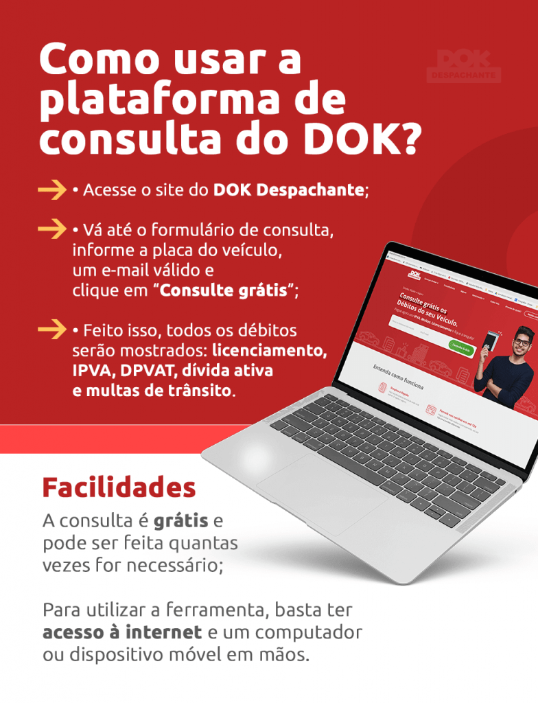 Infográfico sobre como usar a plataforma de consulta de multas pela placa do DOK Despachante 