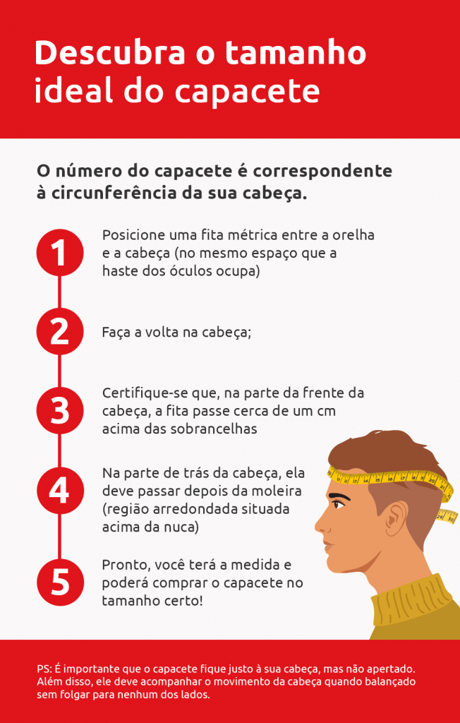 Infográfico como saber o tamanho do capacete | DOK Despachante