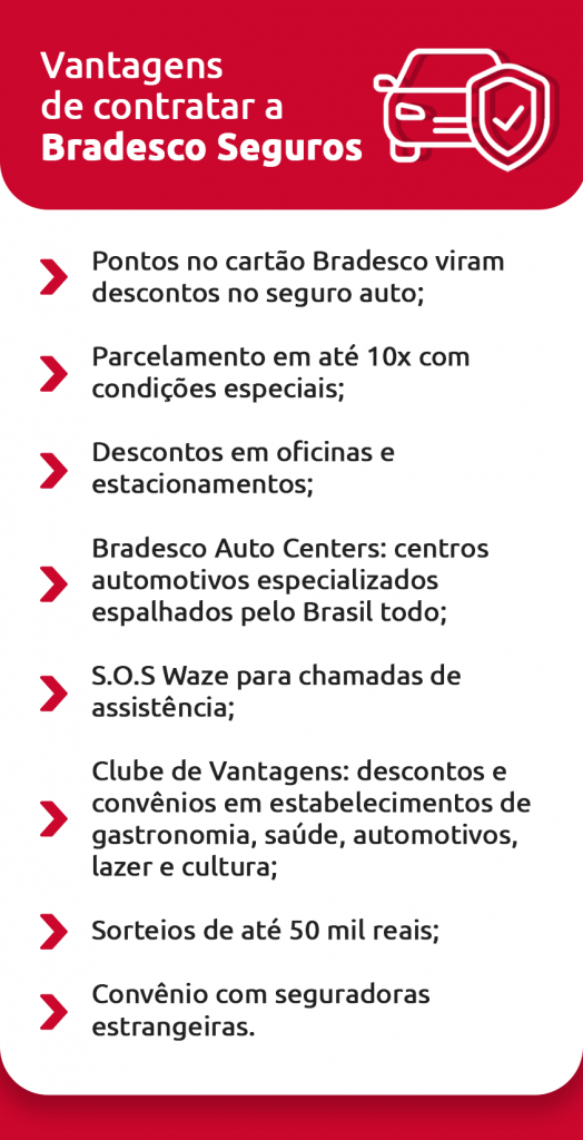 infográfico sobre as vantagens de contratar a Bradesco Seguros | DOK Despachante