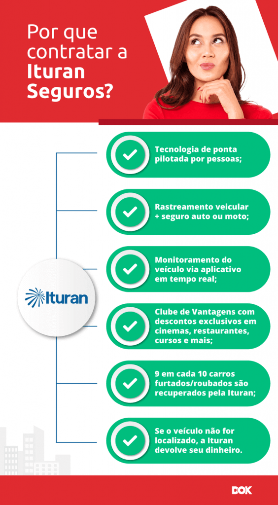 Tabela Fipe: confira os 5 carros mais baratos de 2022 – Clube Simples Brasil  – Proteção Veicular Segura