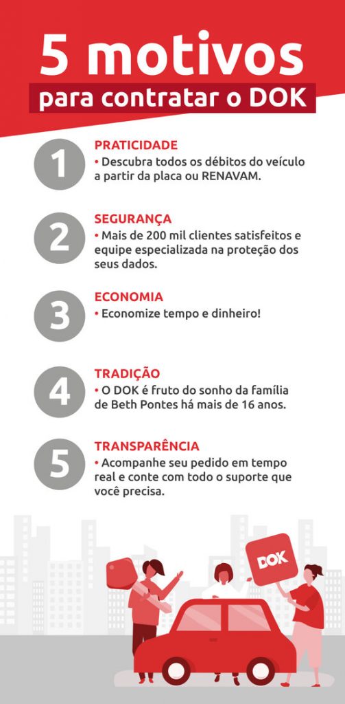 Infográfico 5 motivos para contratar o DOK Despachante em Santa Catarina 