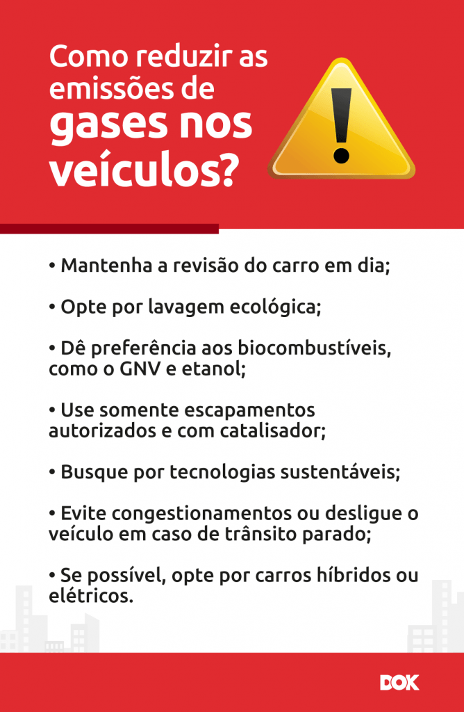 Infográfico sobre como reduzir as emissões de gases nos veículos | DOK Despachante