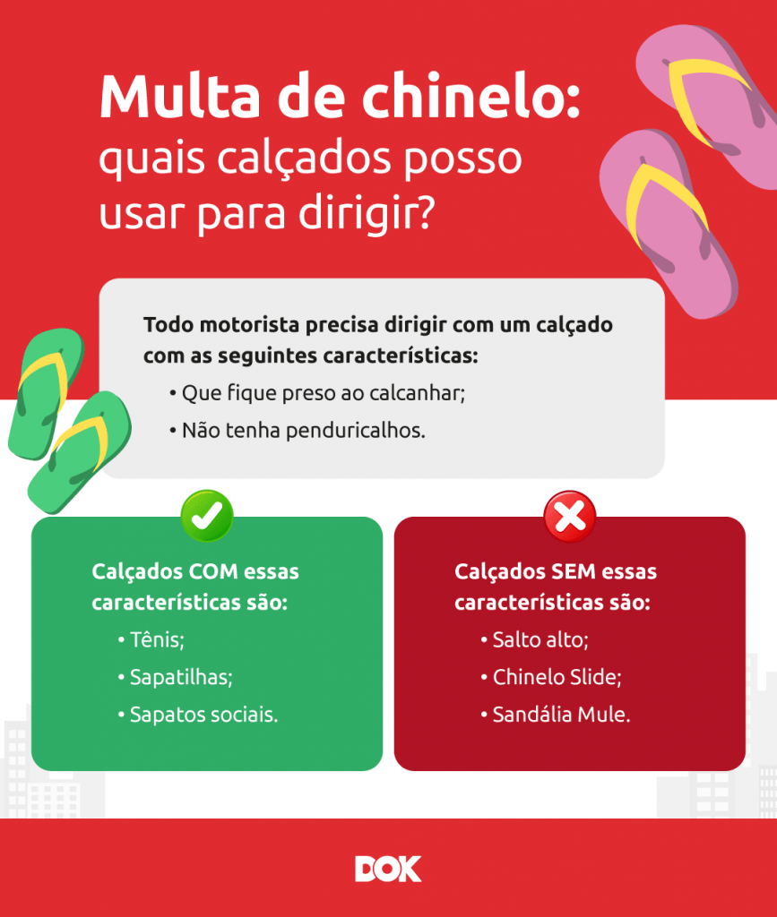 Infográfico sobre a multa de chinelo e quais são os calçados que podem ser usados para dirigir | DOK Despachante