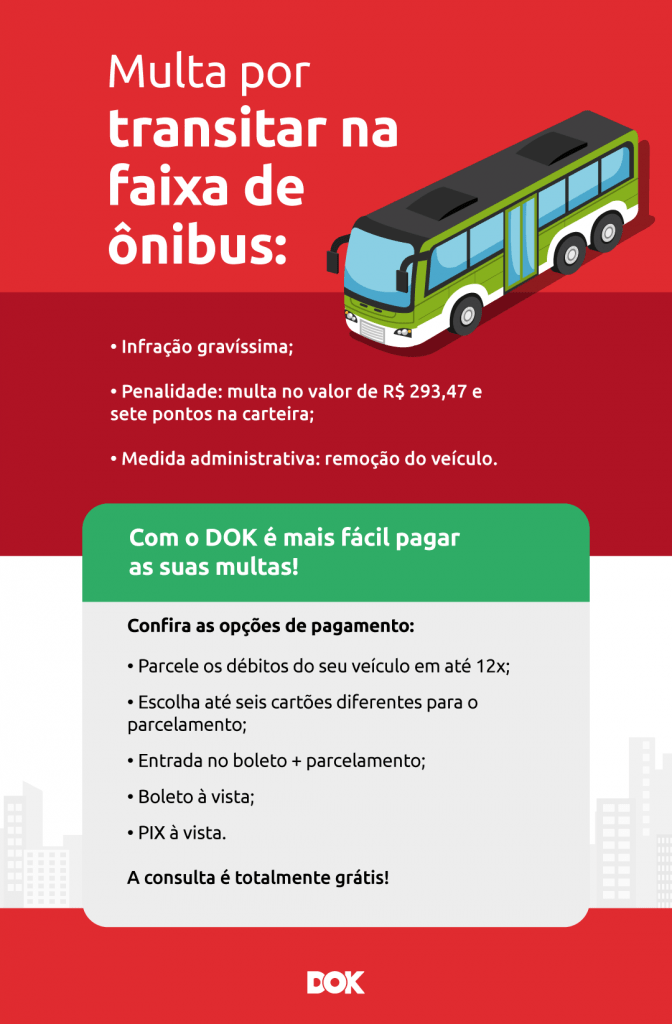 Infográfico sobre como pagar as multas da faixa de ônibus | DOK Despachante
