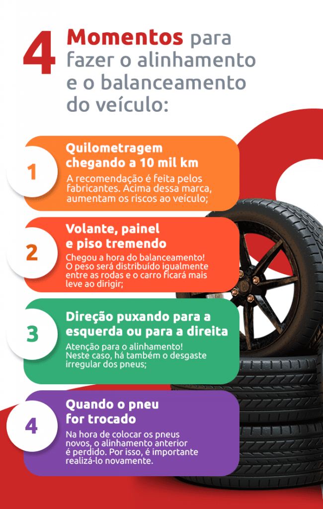 infográfico sobre os motivos de fazer alinhamento e balanceamento | DOK Despachanteq