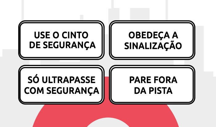 Vetor das placas educativas de trânsito | DOK Despachante