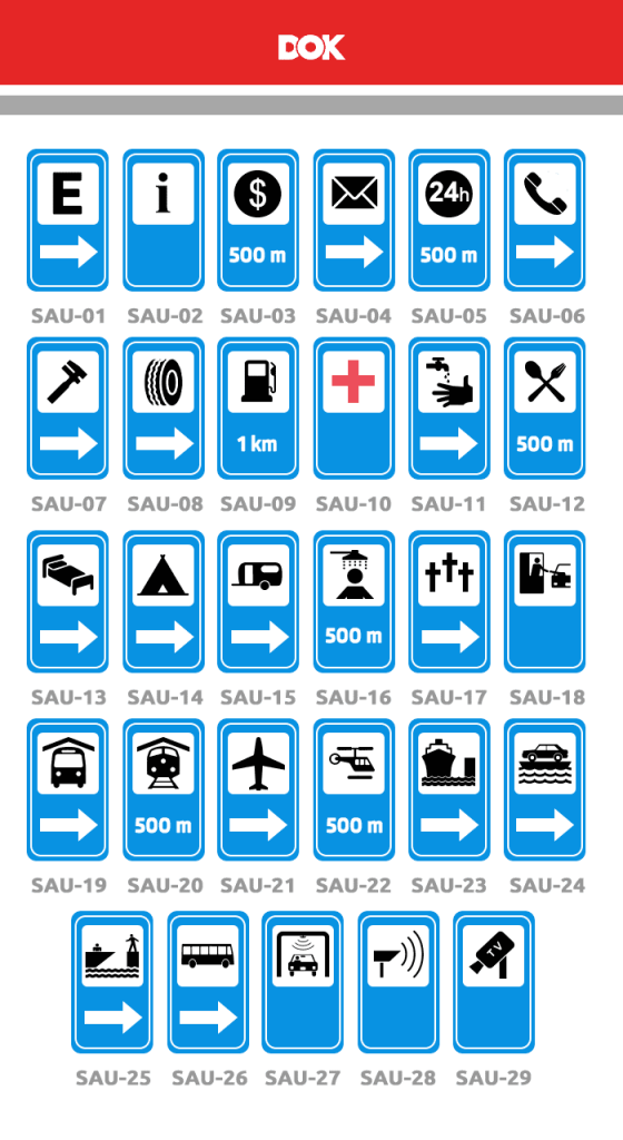 Infográfico das placas de serviços auxiliares | DOK Despachante