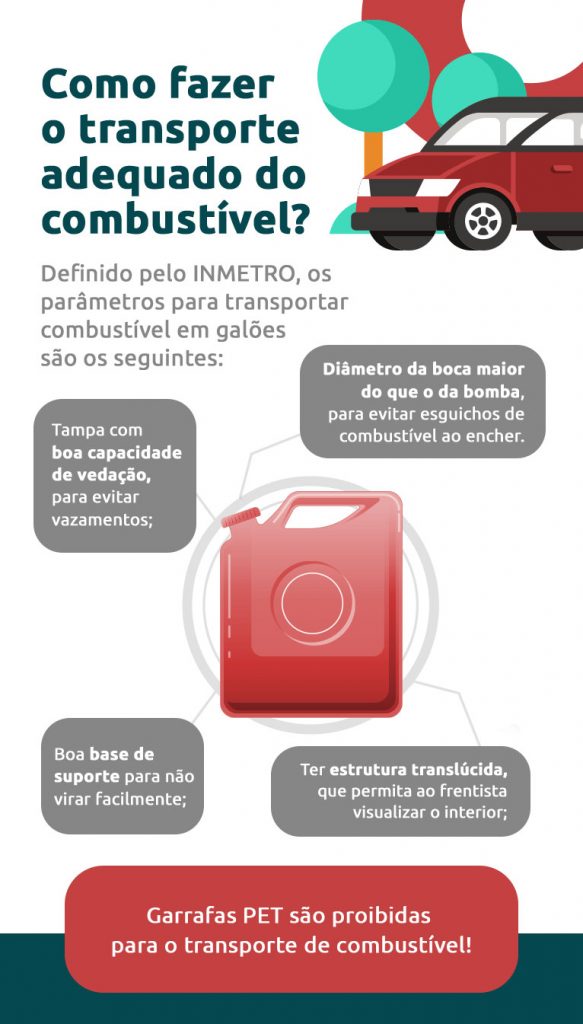 Infográfico ensina quais devem ser as características dos recipientes para o transporte de combsutível  | DOK Despachante