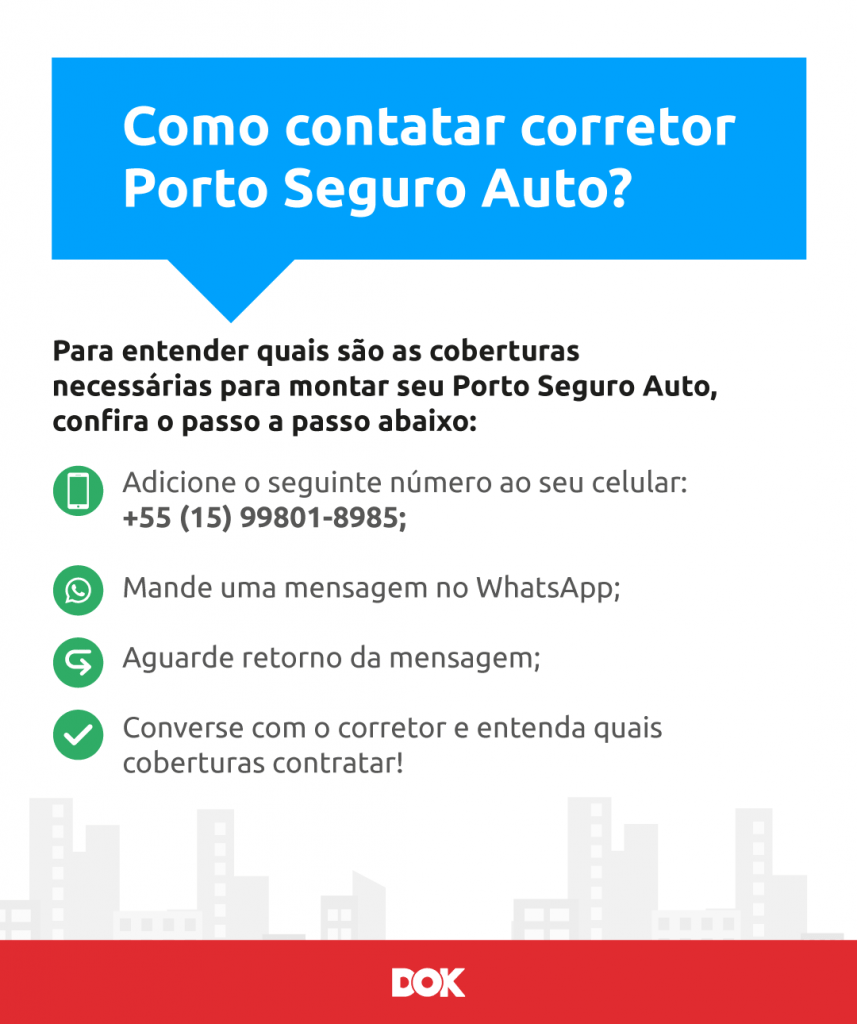 Infográfico com passo a passo ensinando como contatar corretor da Porto Seguro Auto | DOK Despachante