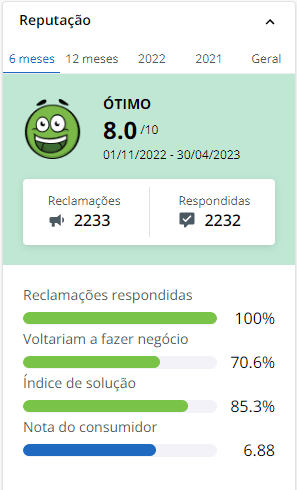 Nota da Suhai Seguros no Reclame Aqui | DOK