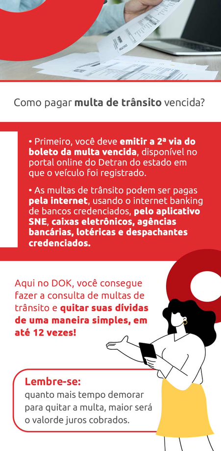Infográfico sobre como pagar multa de trânsito vencida – DOK Despachante.