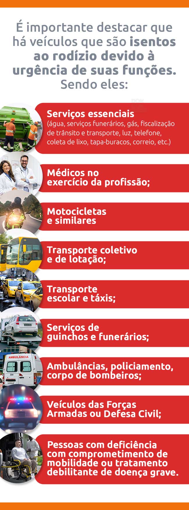 Infográfico sobre veículos isentos ao rodízio SP.