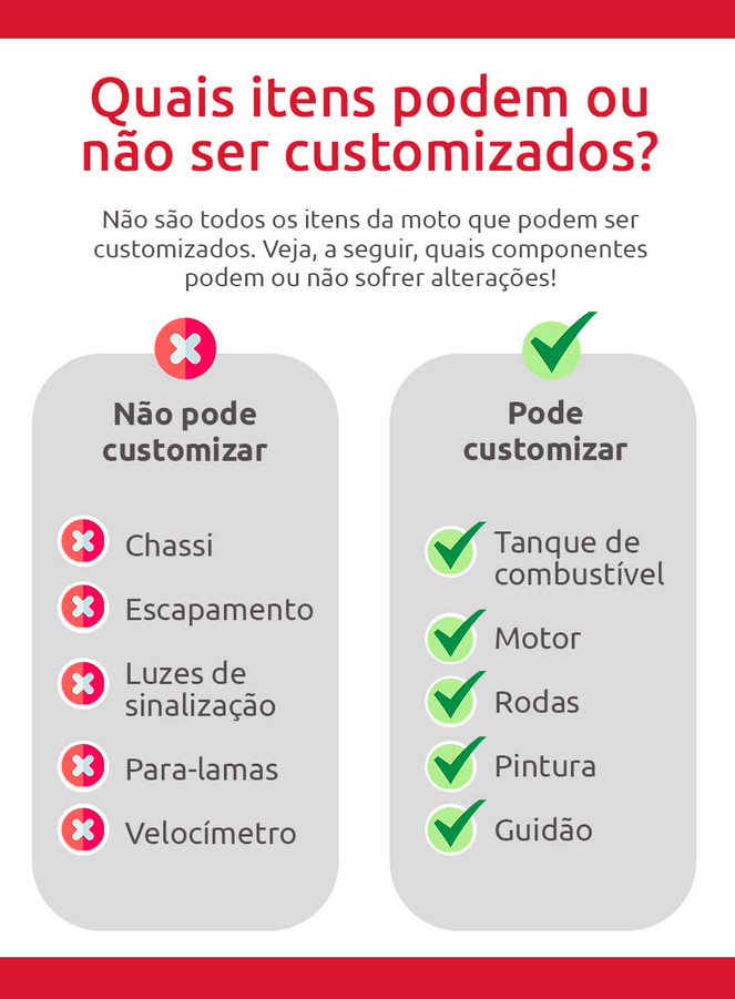 Infográfico sobre quais itens podem ou não ser customizados em uma moto. Customização de motos - DOK Despachante.