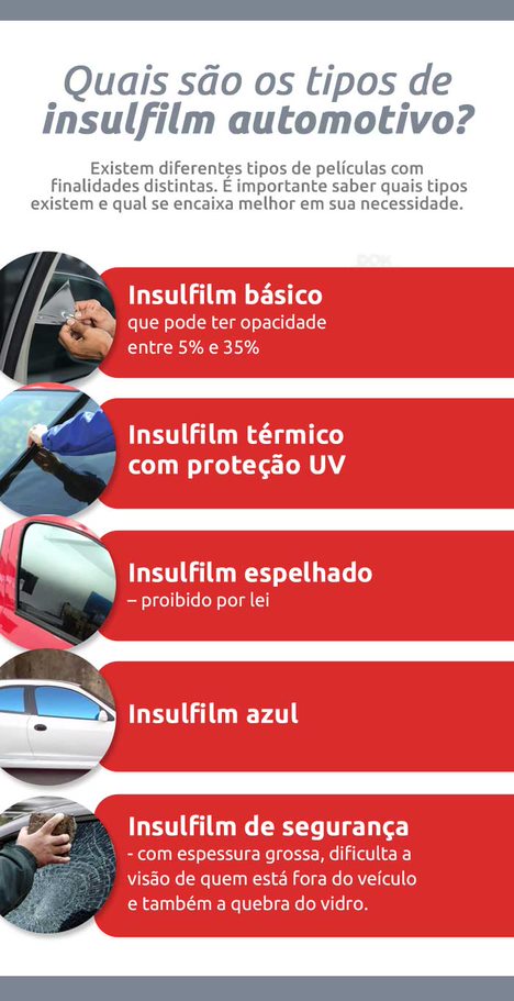Infográfico sobre quais são os tipos de insulfilm automotivo - DOK Despachante.