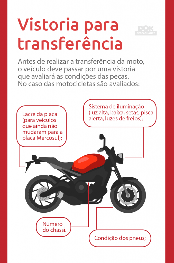 Transferência de moto: como funciona? - Lumma Despachante